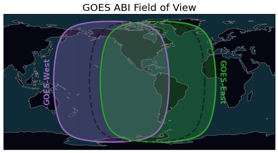 ../../_images/user_guide_notebooks_field-of-view_ABI_7_0.png